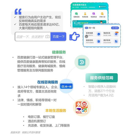 《極光 2021年第三季度中國移動互聯網行業數據研究報告》解析